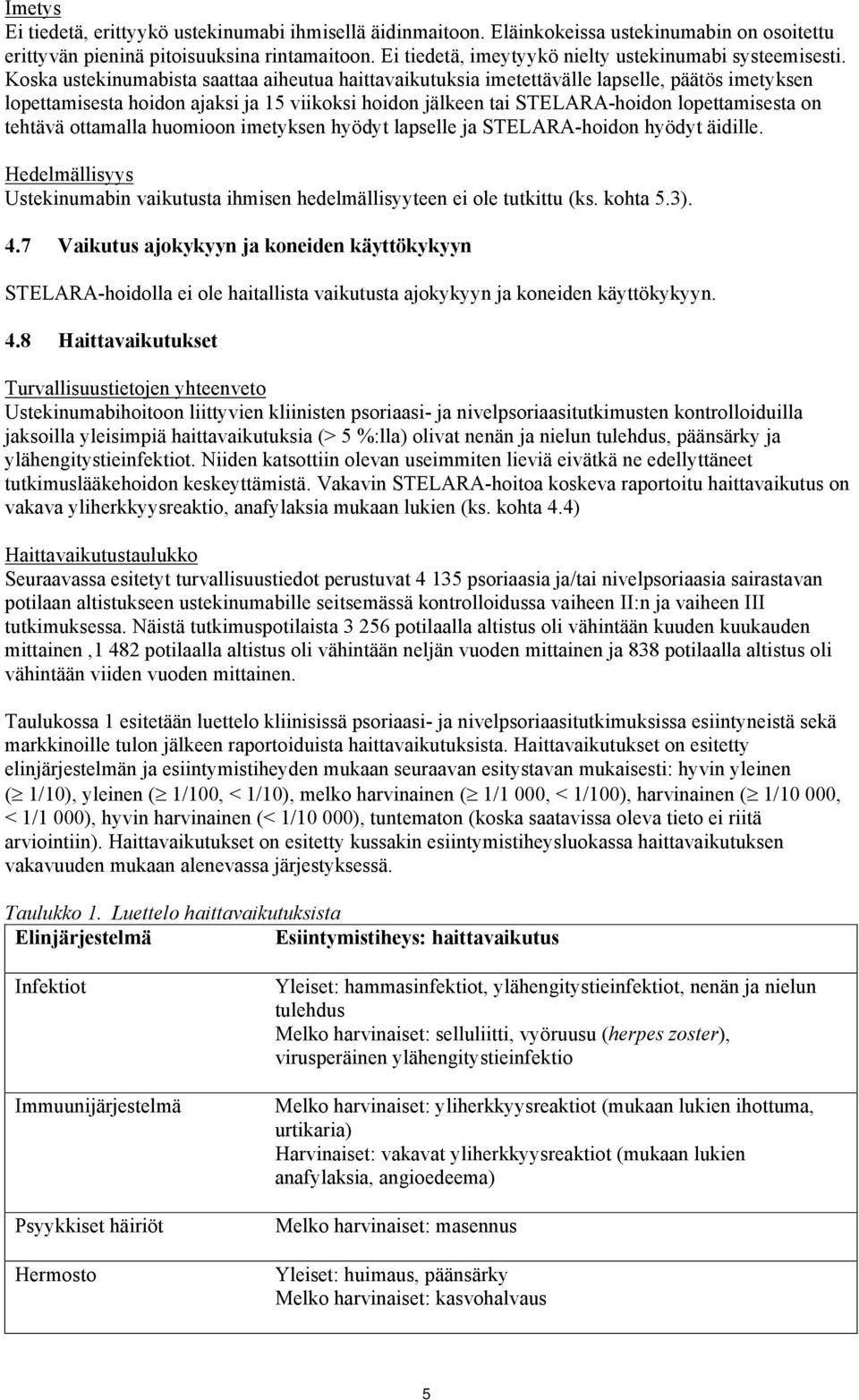 Koska ustekinumabista saattaa aiheutua haittavaikutuksia imetettävälle lapselle, päätös imetyksen lopettamisesta hoidon ajaksi ja 15 viikoksi hoidon jälkeen tai STELARA-hoidon lopettamisesta on