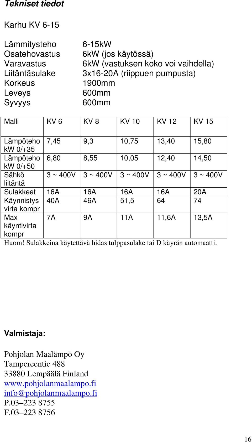 400V 3 ~ 400V 3 ~ 400V liitäntä Sulakkeet 16A 16A 16A 16A 20A Käynnistys 40A 46A 51,5 64 74 virta kompr Max 7A 9A 11A 11,6A 13,5A käyntivirta kompr Huom!