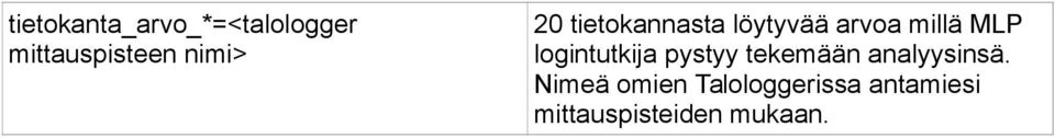 logintutkija pystyy tekemään analyysinsä.