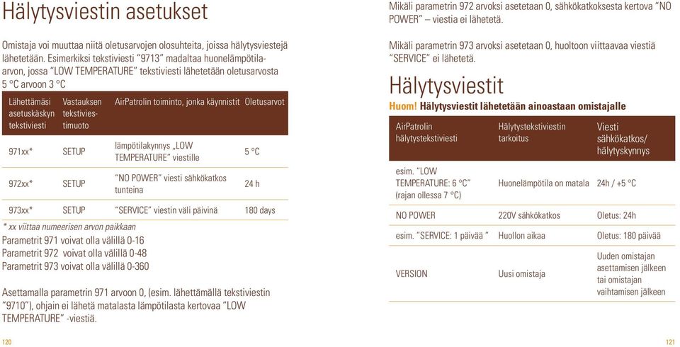 tekstiviestimuoto SETUP SETUP AirPatrolin toiminto, jonka käynnistit Oletusarvot lämpötilakynnys LOW TEMPERATURE viestille NO POWER viesti sähkökatkos tunteina 5 C 24 h 973xx* SETUP SERVICE viestin