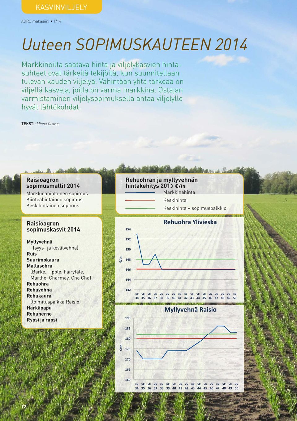 TEKSTI: Minna Oravuo Raisioagron sopimusmallit 2014 Markkinahintainen sopimus Kiinteähintainen sopimus Keskihintainen sopimus Rehuohran ja myllyvehnän hintakehitys 2013 /tn Markkinahinta Keskihinta