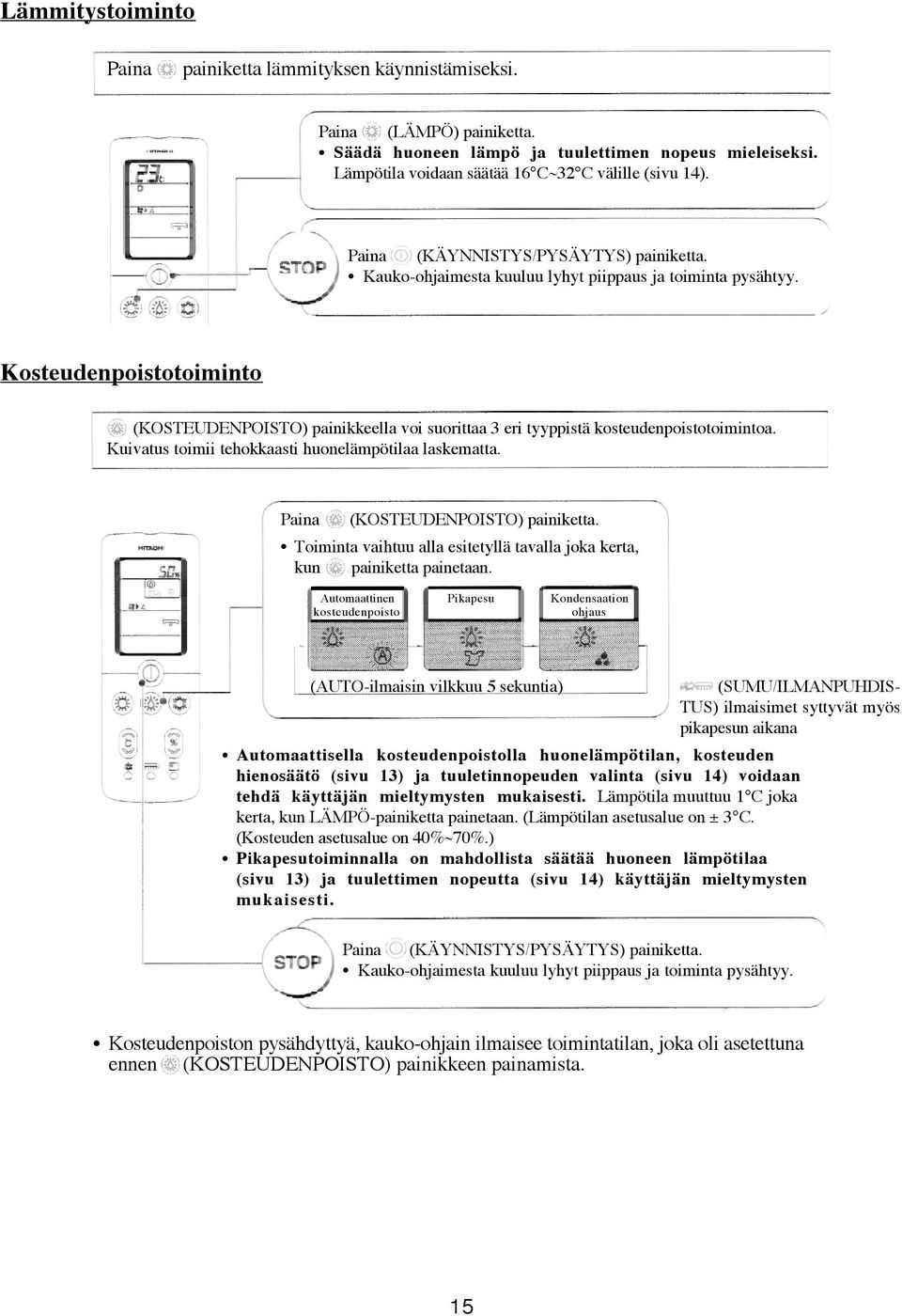 Kosteudenpoistotoiminto (KOSTEUDENPOISTO) painikkeella voi suorittaa 3 eri tyyppistä kosteudenpoistotoimintoa. Kuivatus toimii tehokkaasti huonelämpötilaa laskematta.