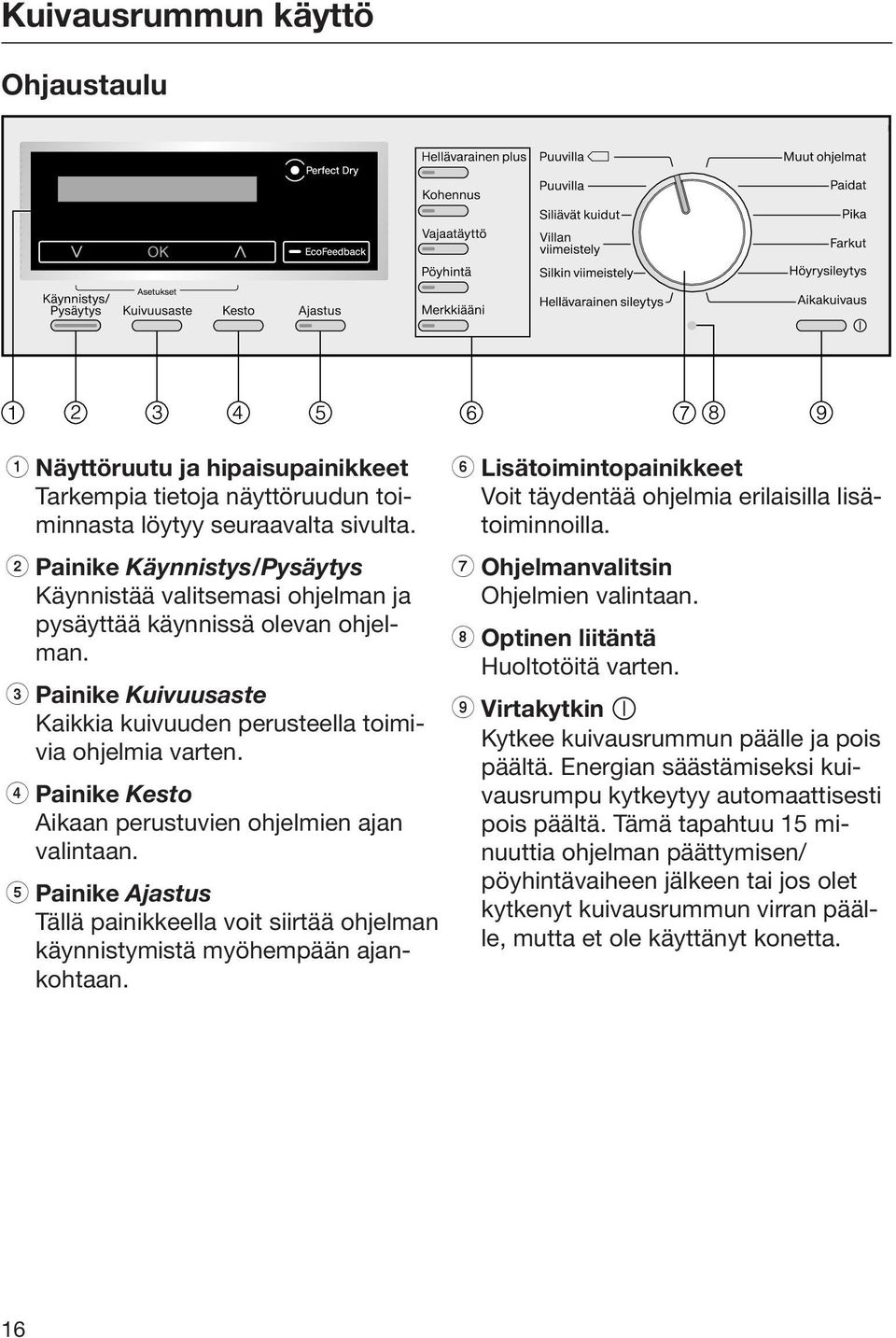 d Painike Kesto Aikaan perustuvien ohjelmien ajan valintaan. e Painike Ajastus Tällä painikkeella voit siirtää ohjelman käynnistymistä myöhempään ajankohtaan.