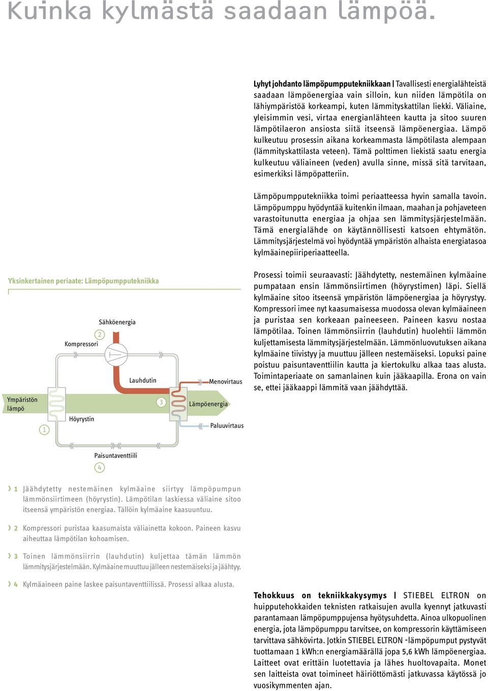 Väliaine, yleisimmin vesi, virtaa energianlähteen kautta ja sitoo suuren lämpötilaeron ansiosta siitä itseensä lämpöenergiaa.