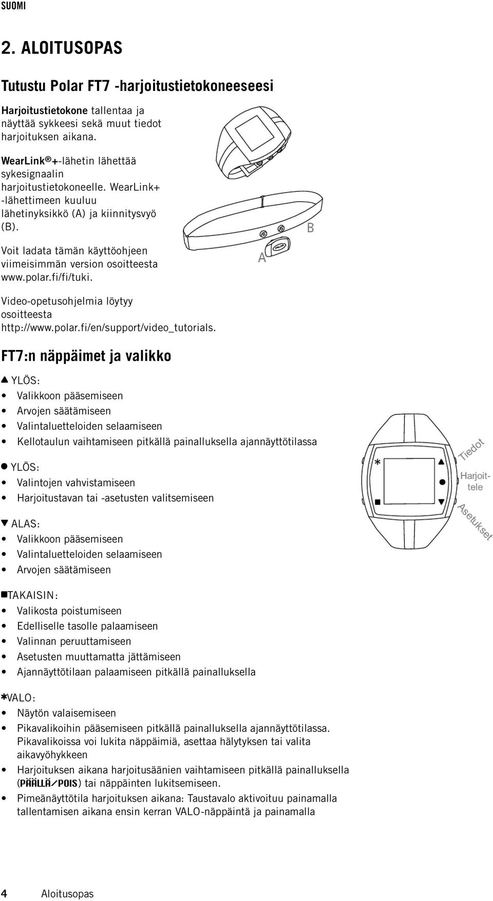 Voit ladata tämän käyttöohjeen viimeisimmän version osoitteesta www.polar.fi/fi/tuki. Video-opetusohjelmia löytyy osoitteesta http://www.polar.fi/en/support/video_tutorials.