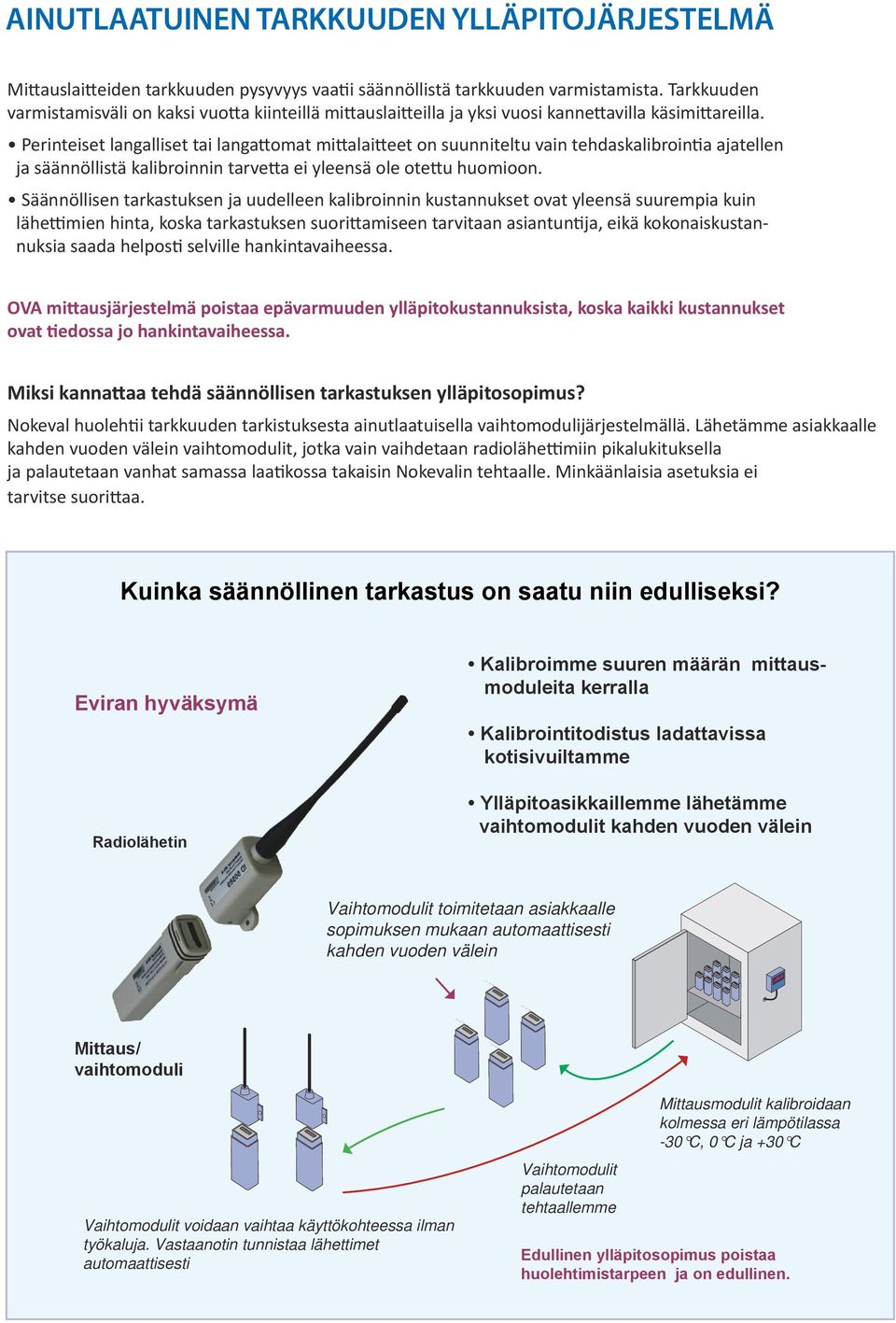 Perinteiset langalliset tai langattomat mittalaitteet on suunniteltu vain tehdaskalibrointia ajatellen ja säännöllistä kalibroinnin tarvetta ei yleensä ole otettu huomioon.