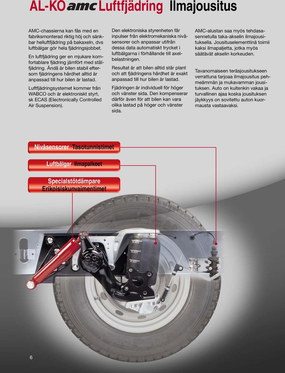 Luftfjädringsystemet kommer från WABCO och är elektroniskt styrt, sk ECAS (Electronically Controlled Air Suspension).