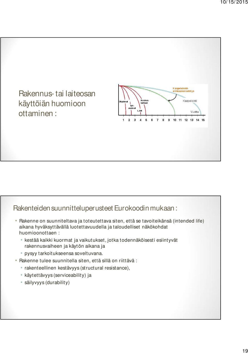 kestää kaikki kuormat ja vaikutukset, jotka todennäköisesti esiintyvät rakennusvaiheen ja käytön aikana ja pysyy tarkoitukseensa soveltuvana.