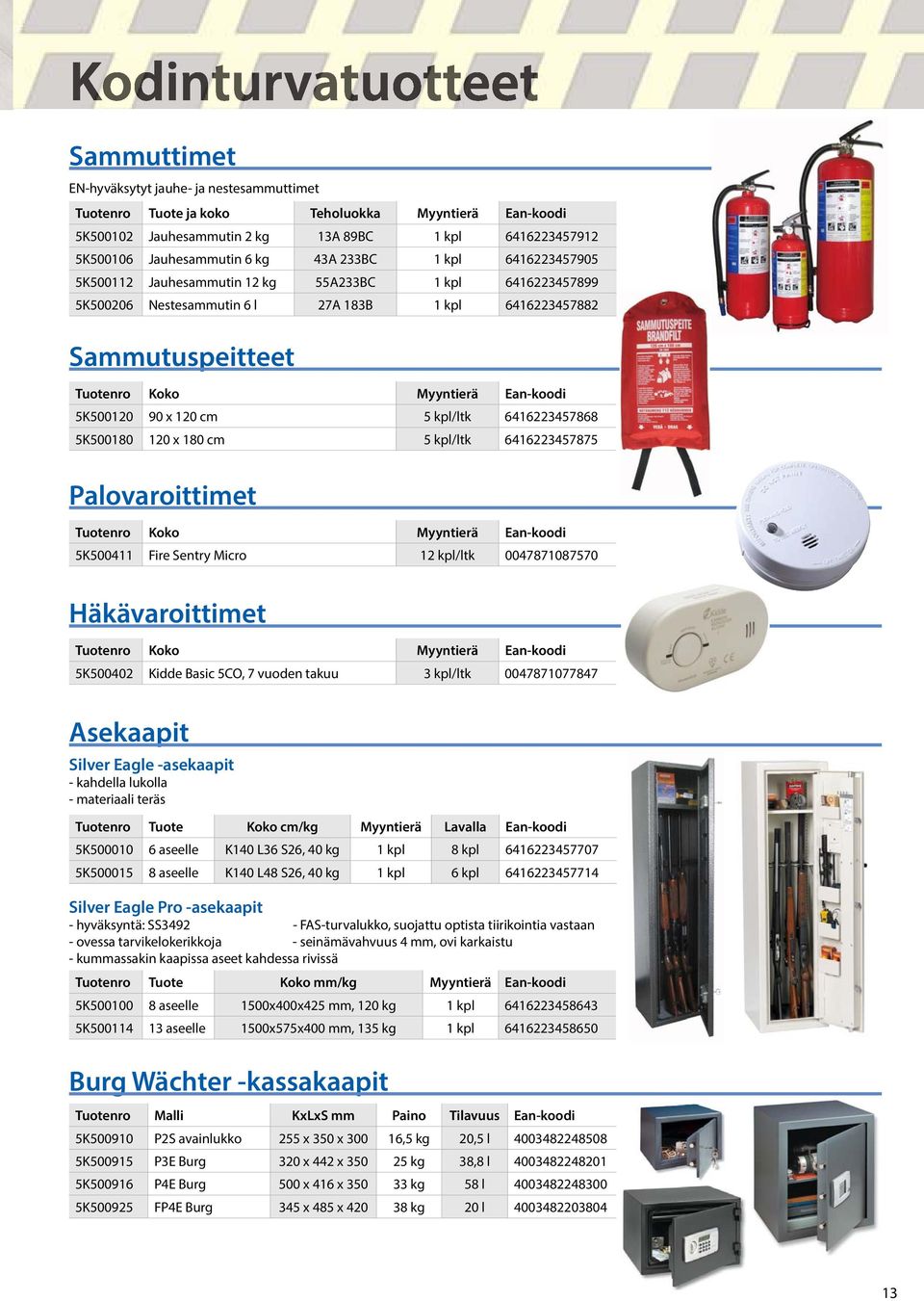 cm 5 kpl/ltk 6416223457868 5K500180 120 x 180 cm 5 kpl/ltk 6416223457875 Palovaroittimet 5K500411 Fire Sentry Micro 12 kpl/ltk 0047871087570 Häkävaroittimet 5K500402 Kidde Basic 5CO, 7 vuoden takuu 3