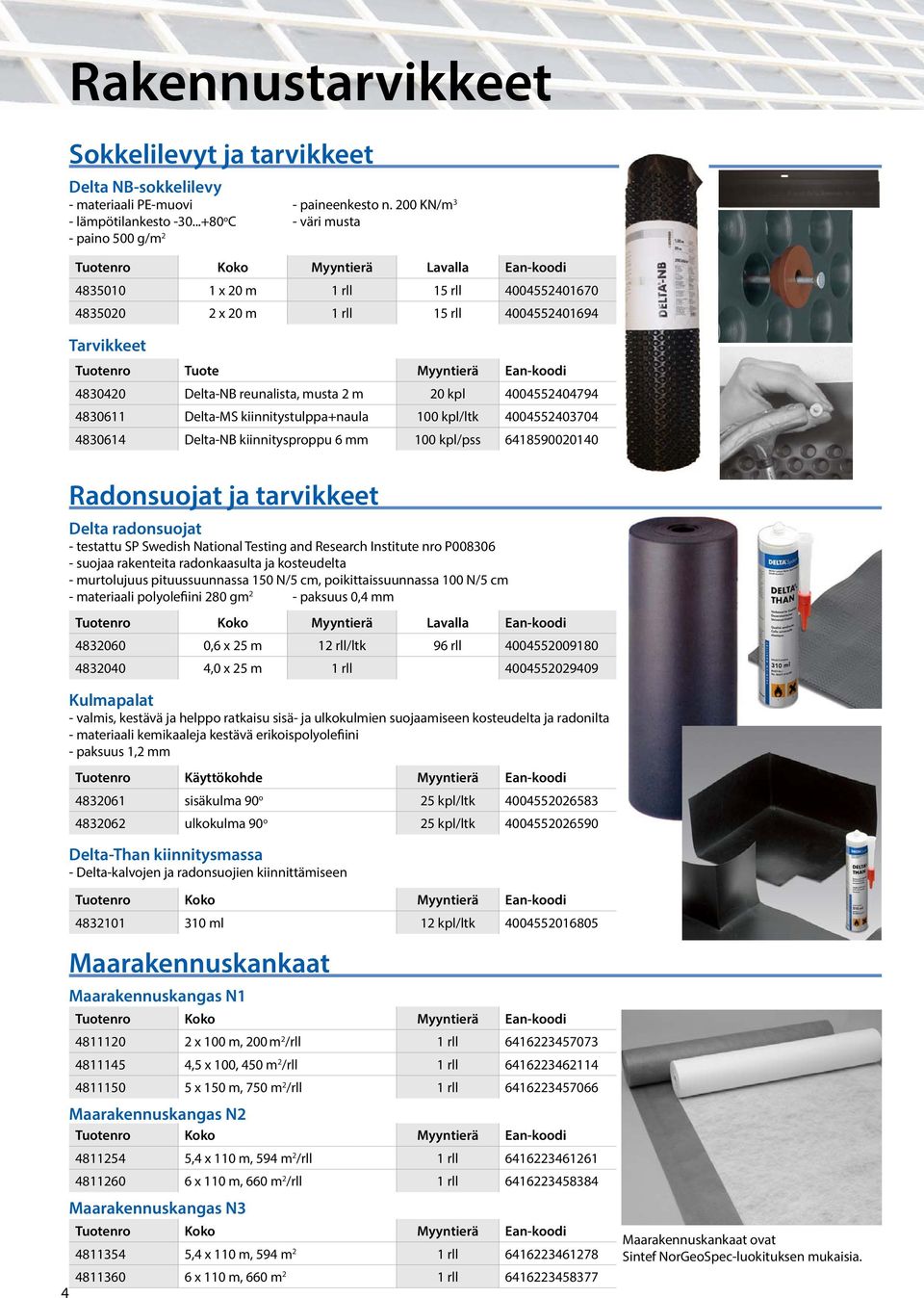 Myyntierä Ean-koodi 4830420 Delta-NB reunalista, musta 2 m 20 kpl 4004552404794 4830611 Delta-MS kiinnitystulppa+naula 100 kpl/ltk 4004552403704 4830614 Delta-NB kiinnitysproppu 6 mm 100 kpl/pss