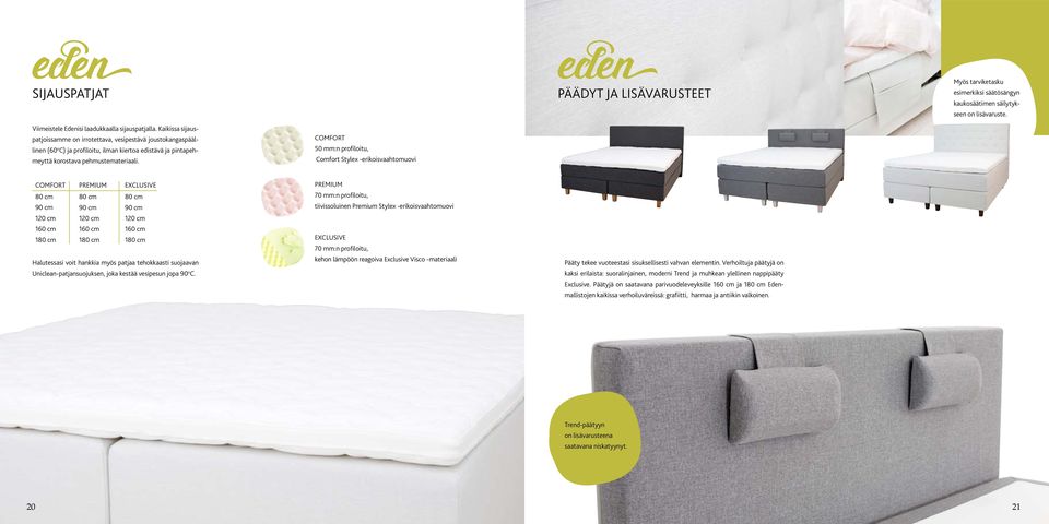 Comfort 50 mm:n profiloitu, Comfort Stylex -erikoisvaahtomuovi COMFORT PREMIUM EXCLUSIVE 80 cm 90 cm 120 cm 160 cm 180 cm 80 cm 90 cm 120 cm 160 cm 180 cm 80 cm 90 cm 120 cm 160 cm 180 cm Halutessasi