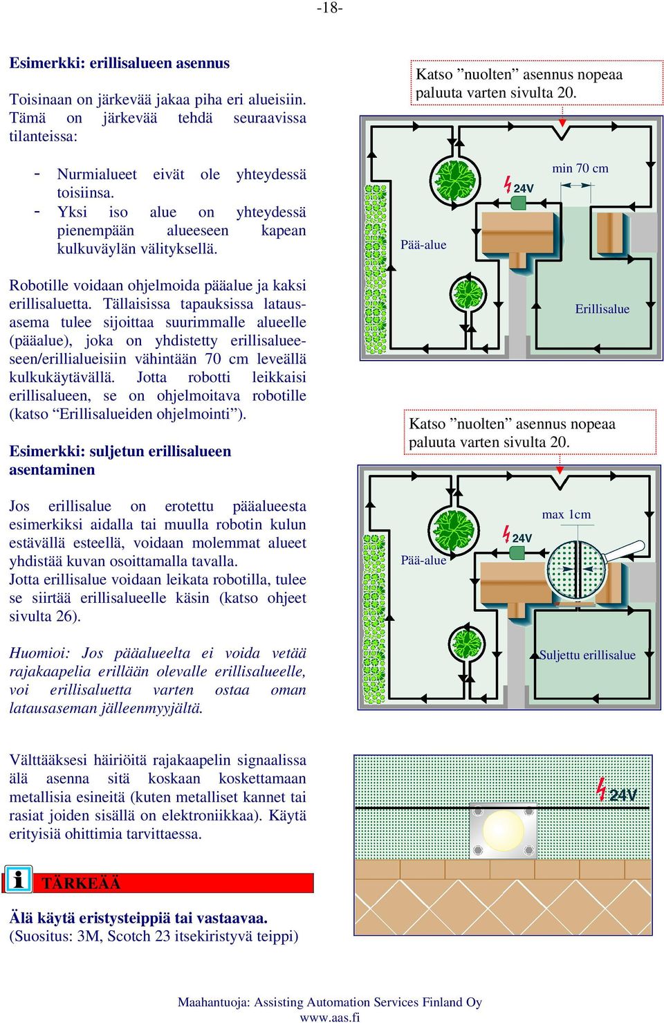 Pää-alue min 70 cm Robotille voidaan ohjelmoida pääalue ja kaksi erillisaluetta.