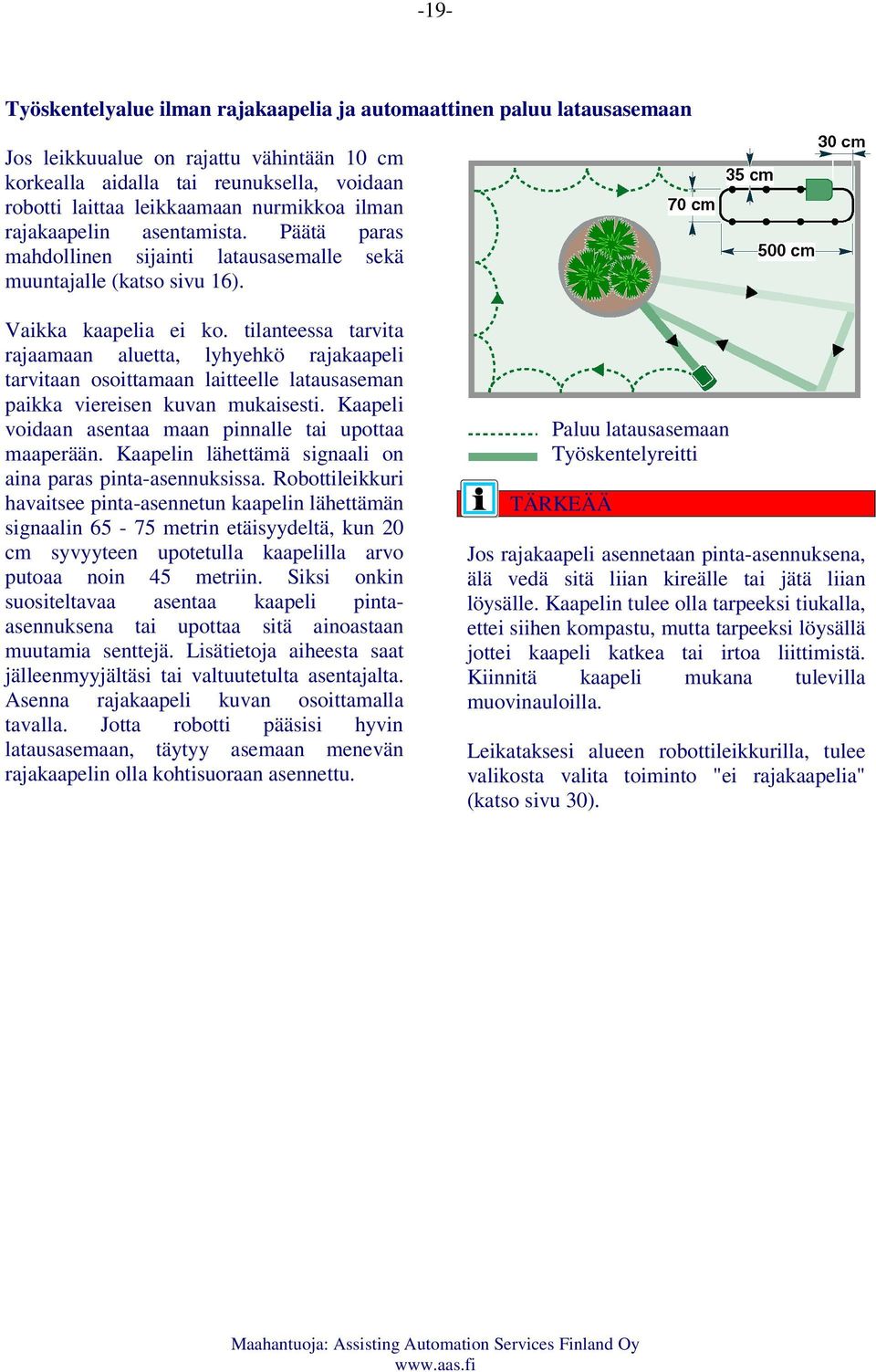 tilanteessa tarvita rajaamaan aluetta, lyhyehkö rajakaapeli tarvitaan osoittamaan laitteelle latausaseman paikka viereisen kuvan mukaisesti.