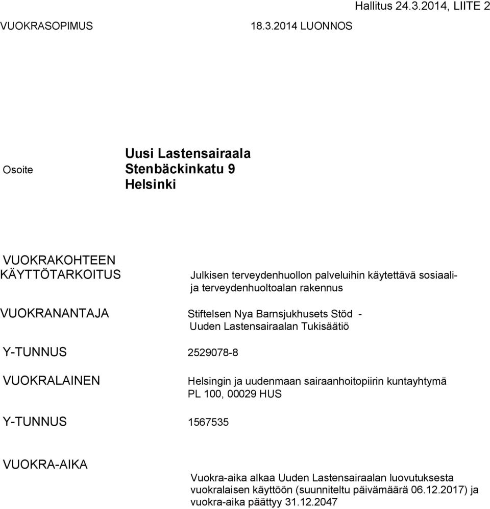 2014 LUONNOS Uusi Lastensairaala Osoite Stenbäckinkatu 9 Helsinki VUOKRAKOHTEEN KÄYTTÖTARKOITUS Julkisen terveydenhuollon palveluihin käytettävä