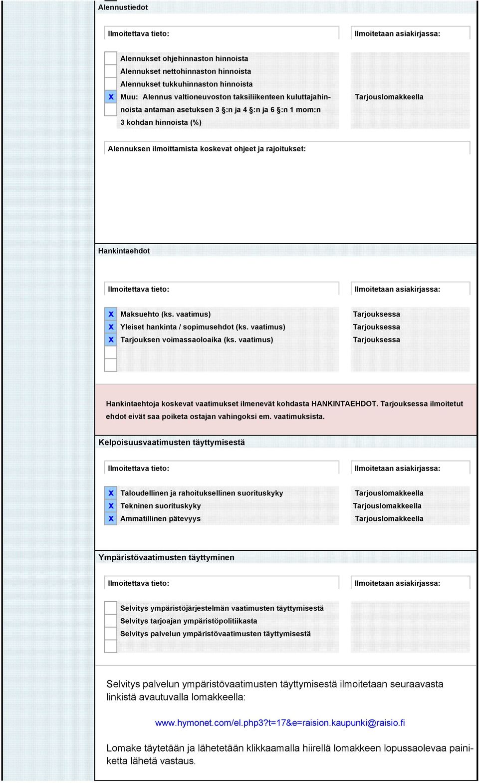 Ilmoitettava tieto: Ilmoitetaan asiakirjassa: x Maksuehto (ks. vaatimus) x Yleiset hankinta / sopimusehdot (ks. vaatimus) x Tarjouksen voimassaoloaika (ks.