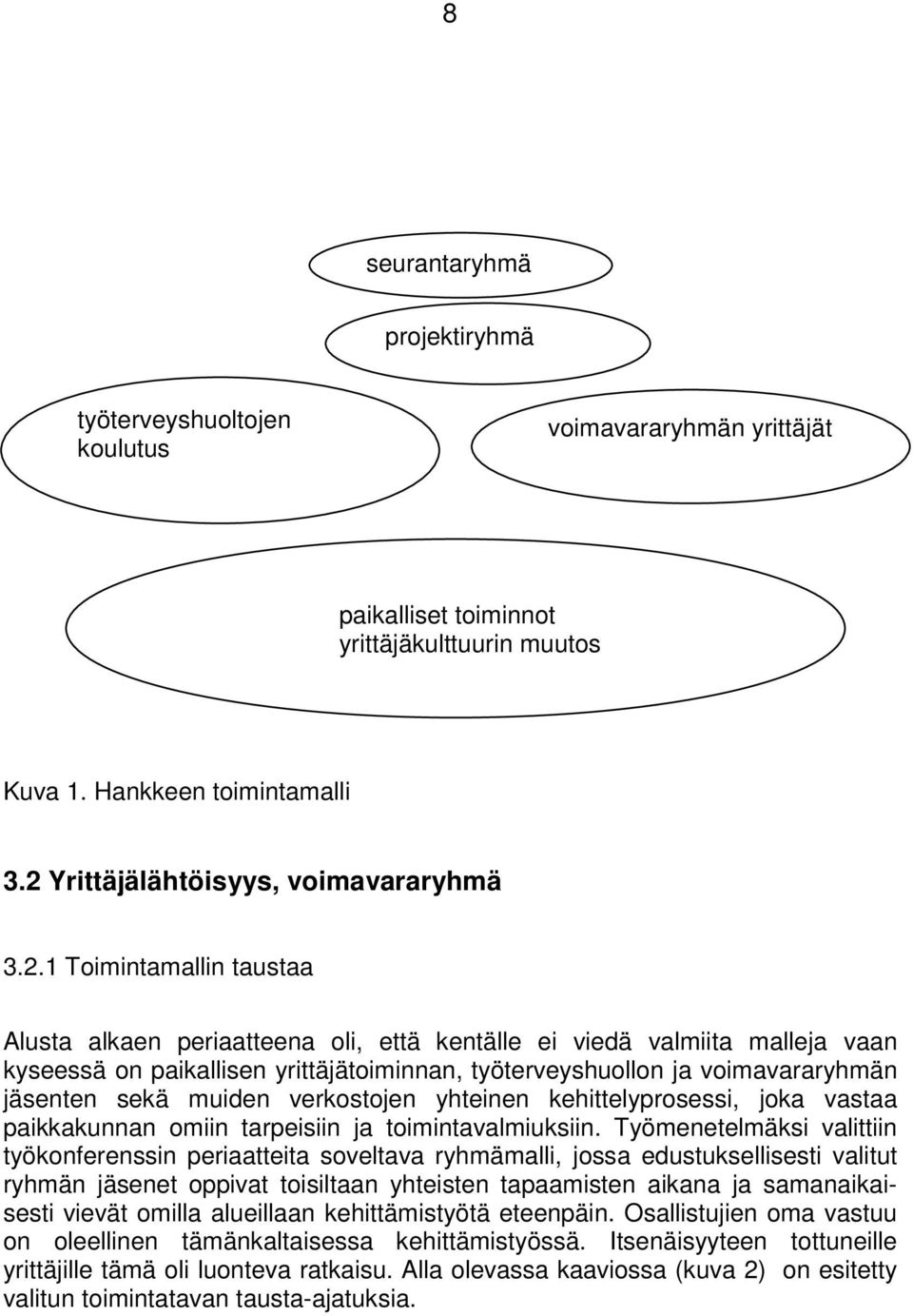 työterveyshuollon ja voimavararyhmän jäsenten sekä muiden verkostojen yhteinen kehittelyprosessi, joka vastaa paikkakunnan omiin tarpeisiin ja toimintavalmiuksiin.