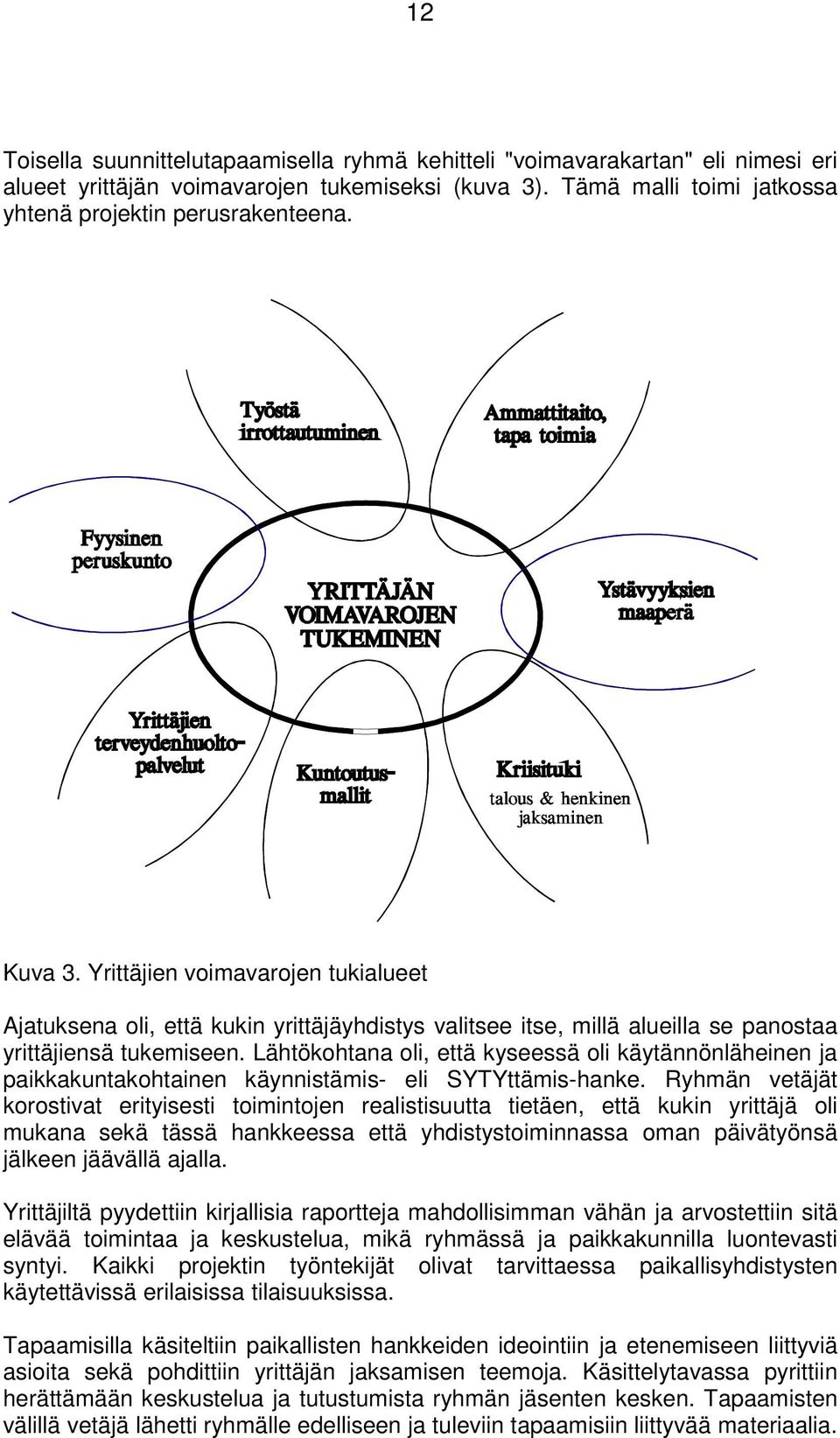 Lähtökohtana oli, että kyseessä oli käytännönläheinen ja paikkakuntakohtainen käynnistämis- eli SYTYttämis-hanke.