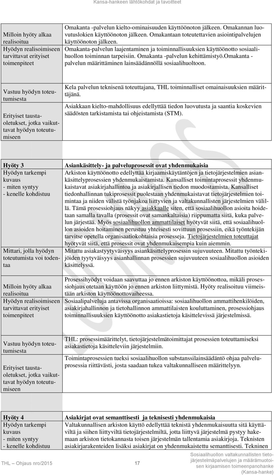 Omakanta-palvelun laajentaminen ja toiminnallisuuksien käyttöönotto sosiaalihuollon toiminnan tarpeisiin. Omakanta -palvelun kehittämistyö.