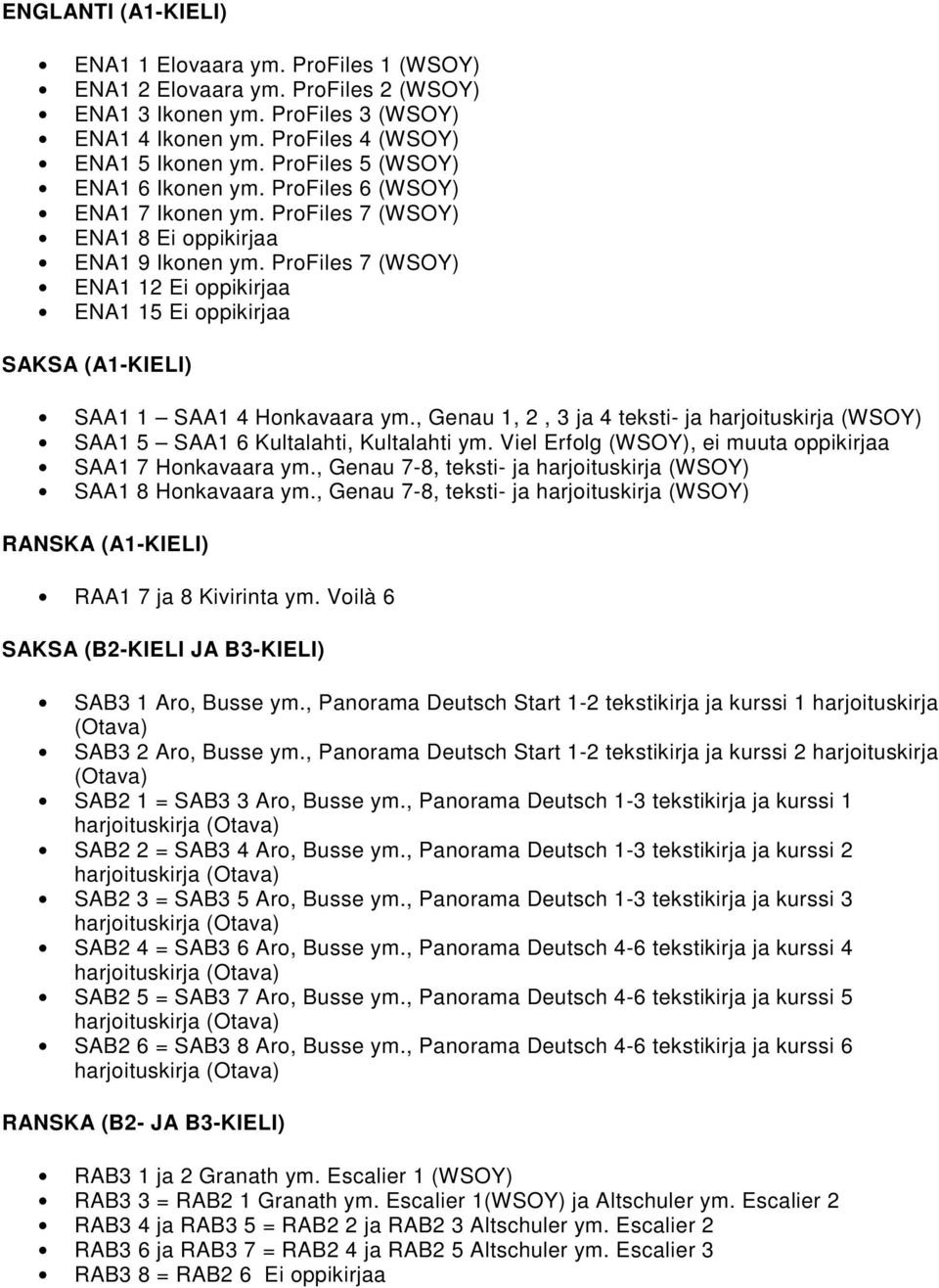 ProFiles 7 (WSOY) ENA1 12 Ei oppikirjaa ENA1 15 Ei oppikirjaa SAKSA (A1-KIELI) SAA1 1 SAA1 4 Honkavaara ym.