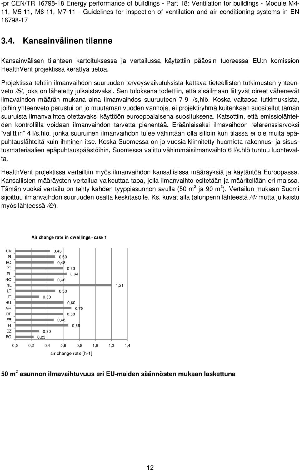 Projektissa tehtiin ilmanvaihdon suuruuden terveysvaikutuksista kattava tieteellisten tutkimusten yhteenveto /5/, joka on lähetetty julkaistavaksi.