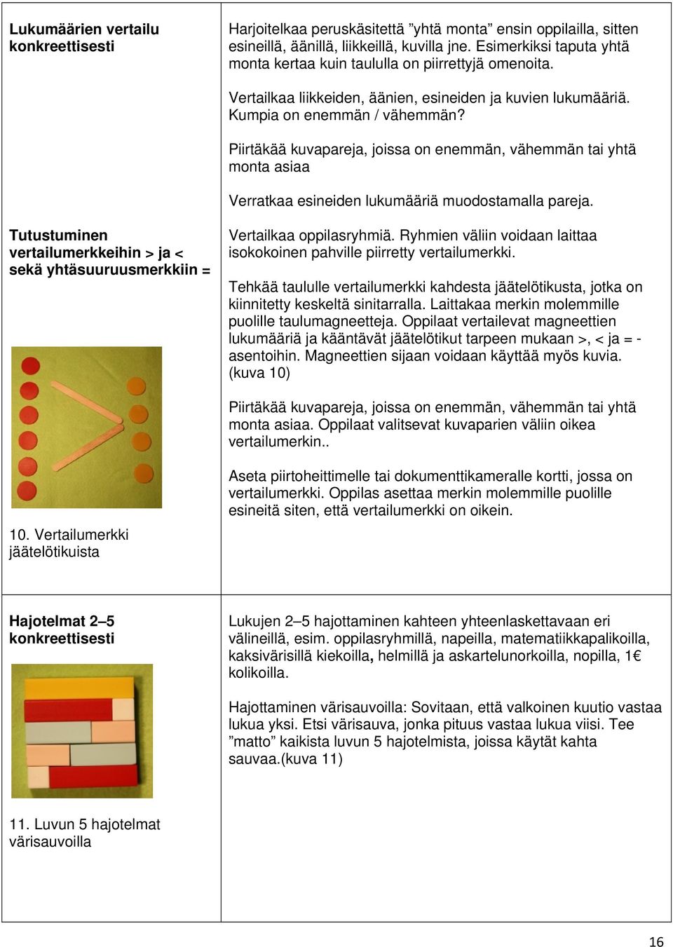 Piirtäkää kuvapareja, joissa on enemmän, vähemmän tai yhtä monta asiaa Verratkaa esineiden lukumääriä muodostamalla pareja.