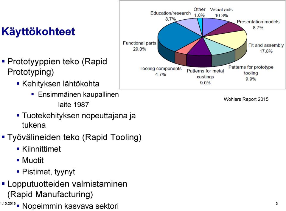 Työvälineiden teko (Rapid Tooling) Kiinnittimet Muotit Pistimet, tyynyt