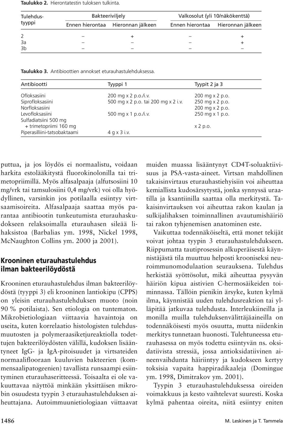 Antibioottien annokset eturauhastulehduksessa. Antibiootti Tyyppi 1 Tyypit 2 ja 3 Ofloksasiini 200 mg x 2 p.o./i.v. 200 mg x 2 p.o. Siprofloksasiini 500 mg x 2 p.o. tai 200 mg x 2 i.v. 250 mg x 2 p.o. Norfloksasiini 200 mg x 2 p.