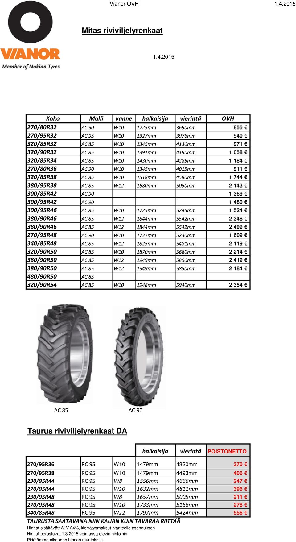 320/85R34 AC 85 W10 1430mm 4285mm 1 184 270/80R36 AC 90 W10 1345mm 4015mm 911 320/85R38 AC 85 W10 1518mm 4580mm 1 744 380/95R38 AC 85 W12 1680mm 5050mm 2 143 300/85R42 AC 90 1 369 300/95R42 AC 90 1