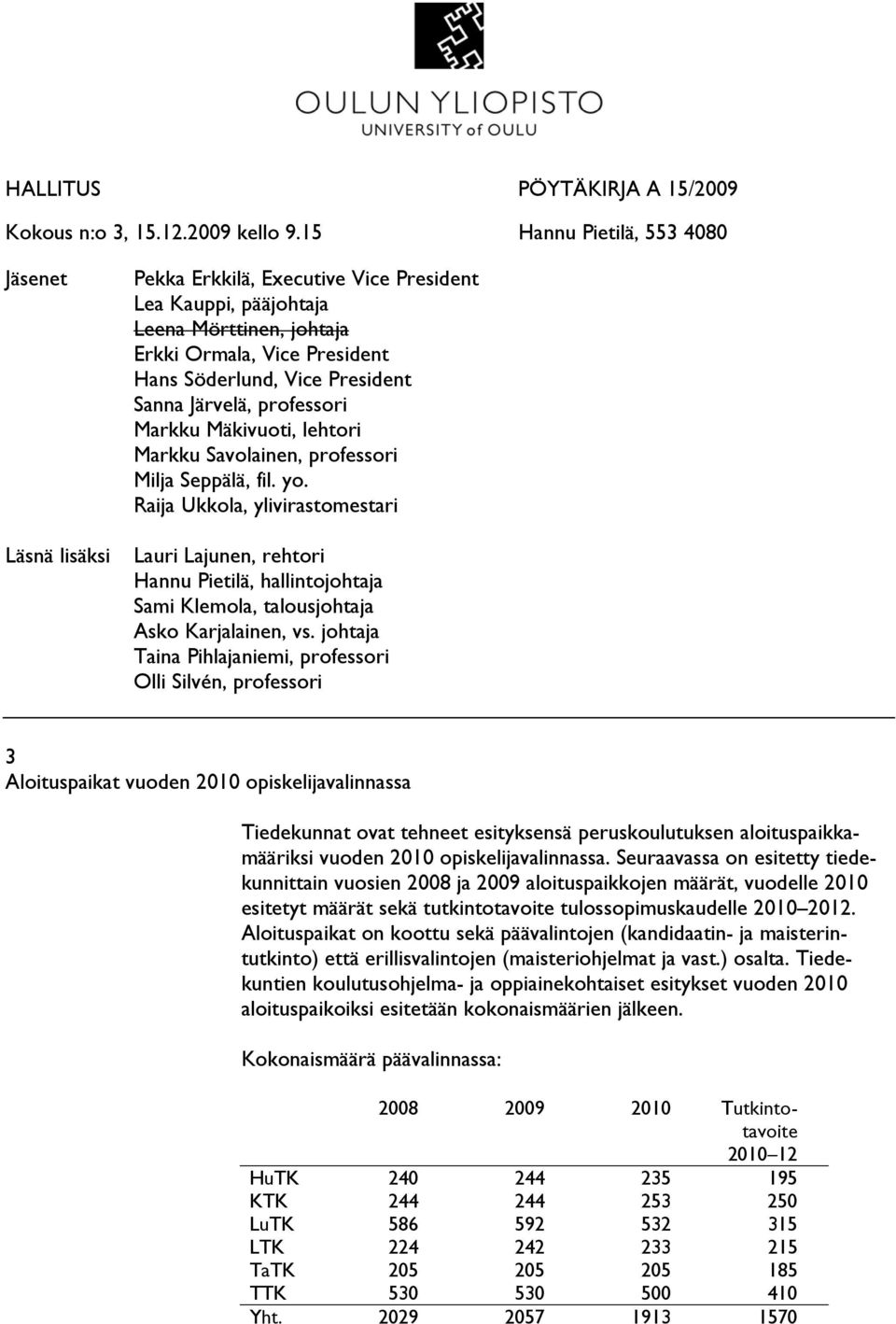 Sanna Järvelä, professori Markku Mäkivuoti, lehtori Markku Savolainen, professori Milja Seppälä, fil. yo.