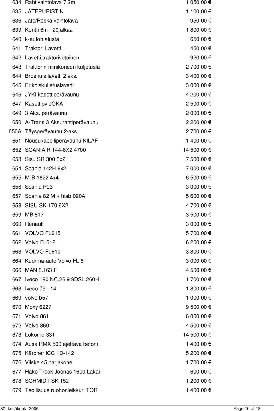 3 400,00 645 Erikoiskuljetuslavetti 3 000,00 646 JYKI kasettiperävaunu 4 200,00 647 Kasettipv JOKA 2 500,00 649 3 Aks. perävaunu 2 000,00 650 A-Trans 3 Aks.