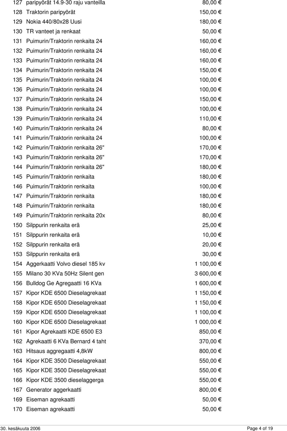 160,00 133 Puimurin/Traktorin renkaita 24 160,00 134 Puimurin/Traktorin renkaita 24 150,00 135 Puimurin/Traktorin renkaita 24 100,00 136 Puimurin/Traktorin renkaita 24 100,00 137 Puimurin/Traktorin