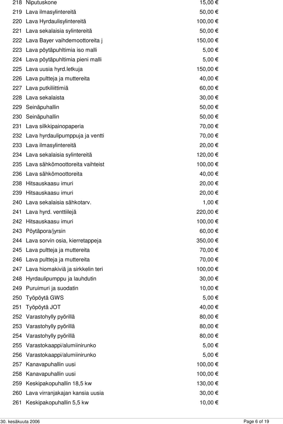 letkuja 150,00 226 Lava pultteja ja muttereita 40,00 227 Lava putkiliittimiä 60,00 228 Lava sekalaista 30,00 229 Seinäpuhallin 50,00 230 Seinäpuhallin 50,00 231 Lava silkkipainopaperia 70,00 232 Lava