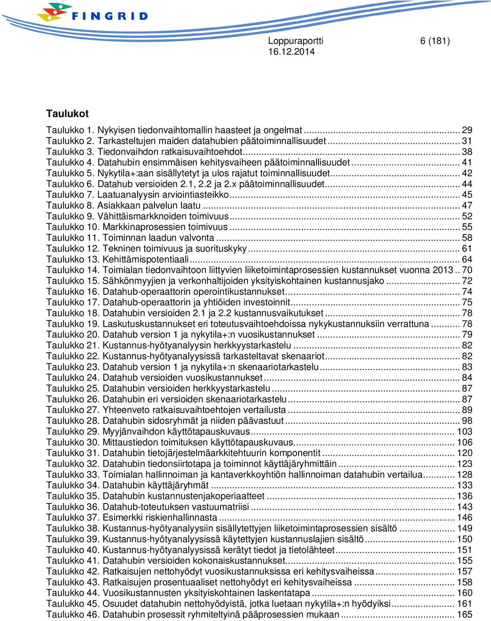 .. 42 Taulukko 6. Datahub versioiden 2.1, 2.2 ja 2.x päätoiminnallisuudet... 44 Taulukko 7. Laatuanalyysin arviointiasteikko... 45 Taulukko 8. Asiakkaan palvelun laatu... 47 Taulukko 9.