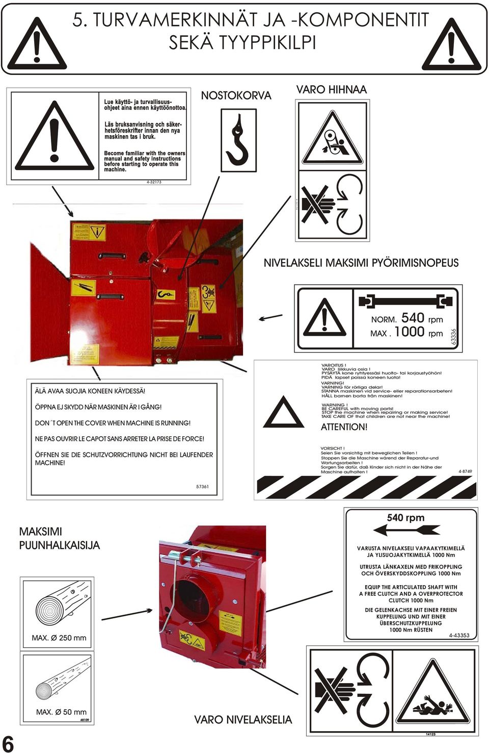 HÅLL barnen borta från maskinen! ÄLÄ AVAA SUOJIA KONEEN KÄYDESSÄ! WARNING! BE CAREFUL with moving parts! STOP the machine when repairing or making service!