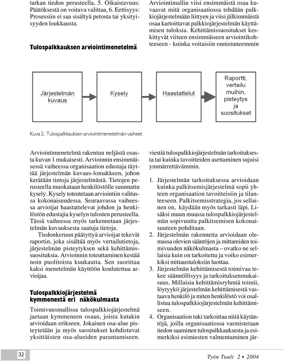 palkkiojärjestelmän käyttämisen tuloksia. Kehittämissuositukset keskittyvät viiteen ensimmäiseen arviointikohteeseen - kuinka voitaisiin onnistuneemmin Kuva 2.