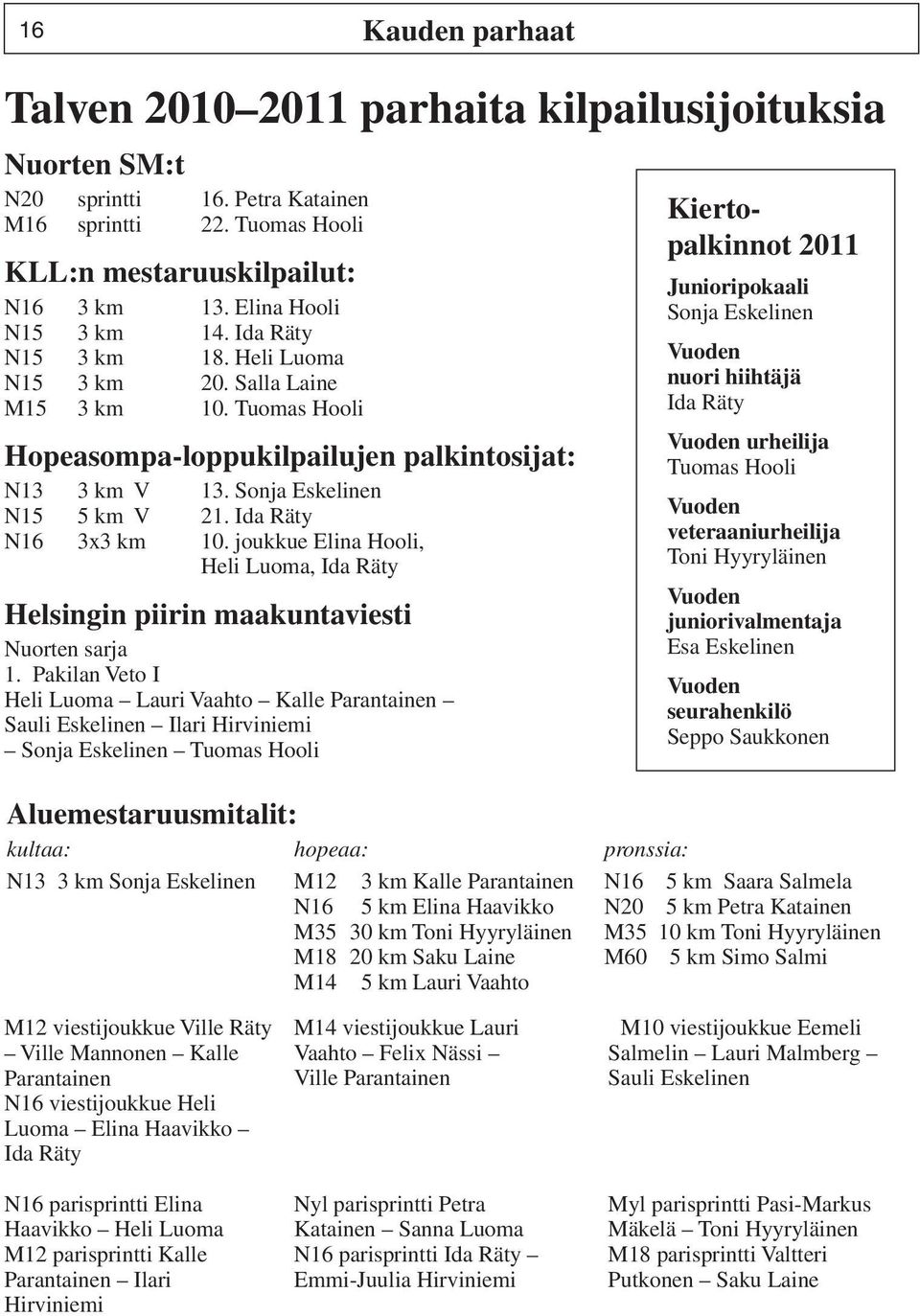 Ida Räty N16 3x3 km 10. joukkue Elina Hooli, Heli Luoma, Ida Räty Helsingin piirin maakuntaviesti Nuorten sarja 1.