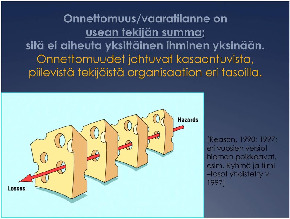 Onnettomuudet johtuvat kasaantuvista, piilevistä tekijöistä