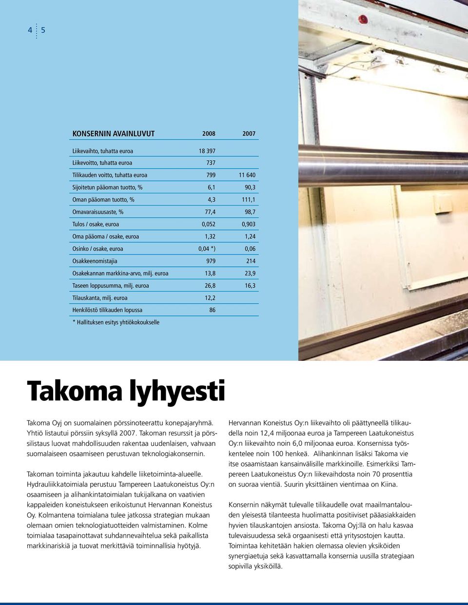 markkina-arvo, milj. euroa 13,8 23,9 Taseen loppusumma, milj. euroa 26,8 16,3 Tilauskanta, milj.