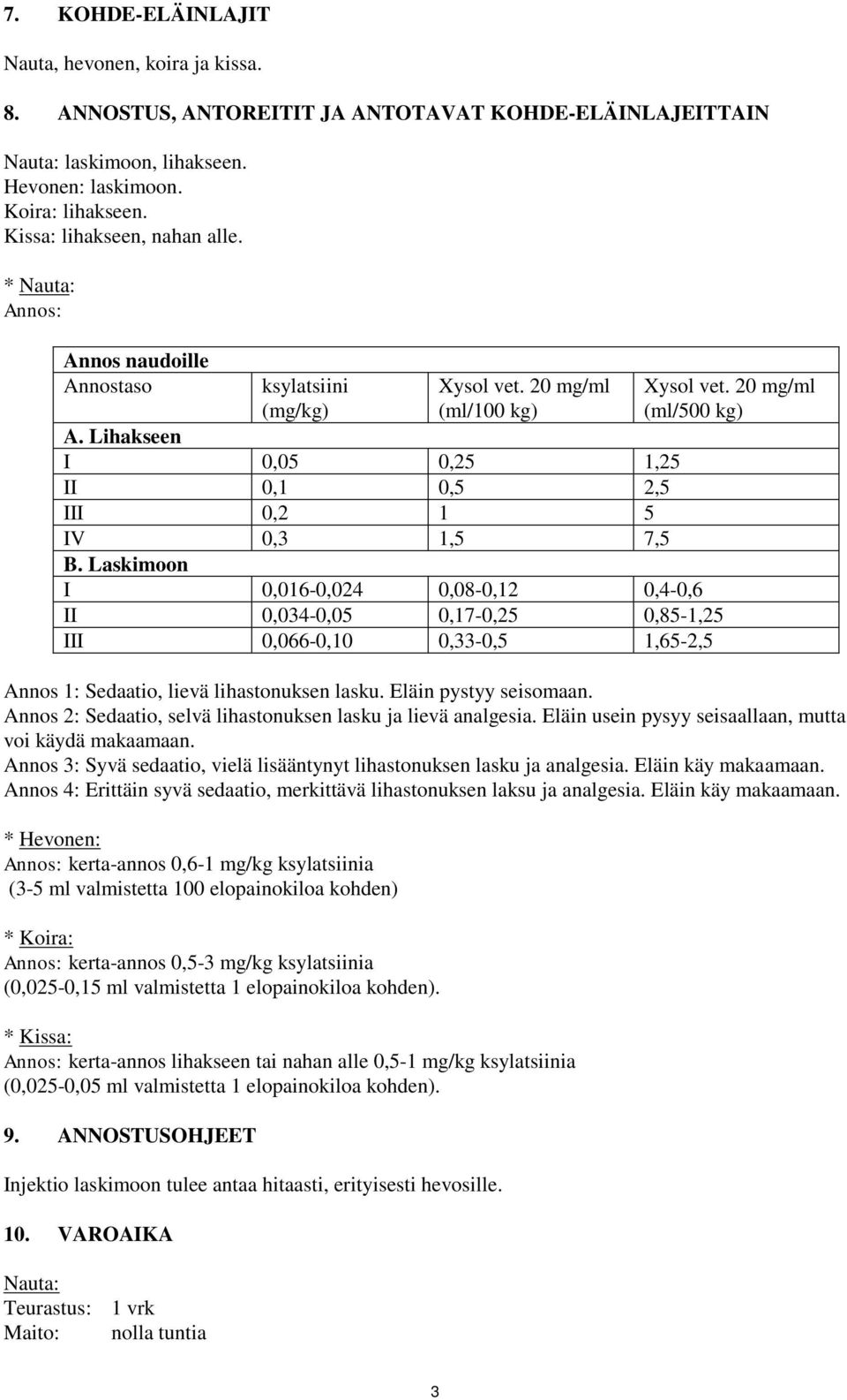 Laskimoon I 0,016-0,024 0,08-0,12 0,4-0,6 II 0,034-0,05 0,17-0,25 0,85-1,25 III 0,066-0,10 0,33-0,5 1,65-2,5 Xysol vet. 20 mg/ml (ml/500 kg) Annos 1: Sedaatio, lievä lihastonuksen lasku.