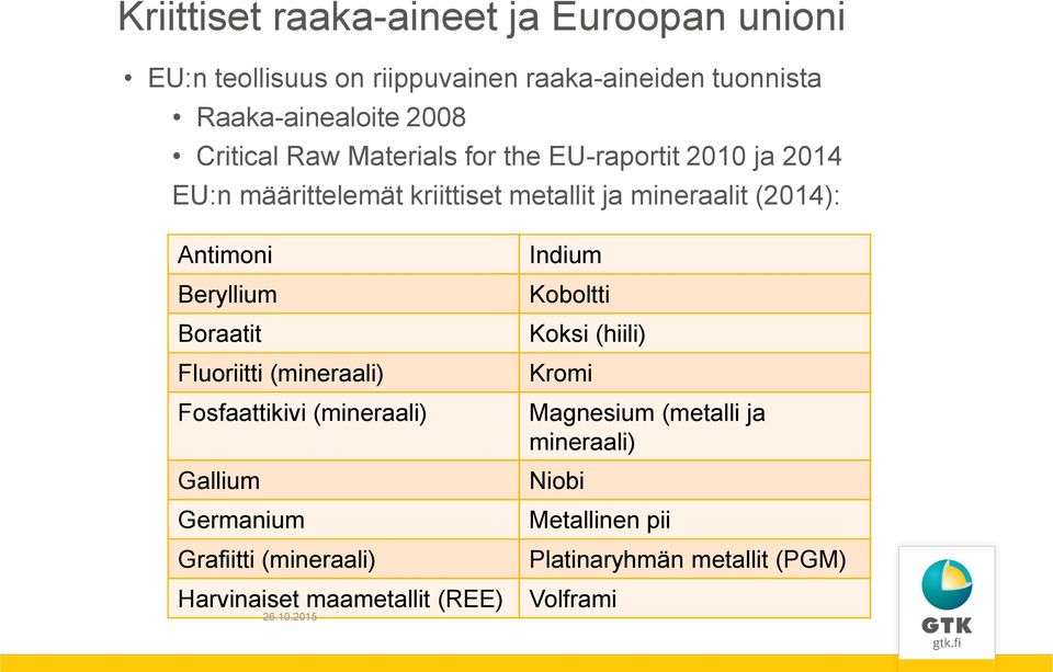 Beryllium Boraatit Fluoriitti (mineraali) Fosfaattikivi (mineraali) Gallium Germanium Grafiitti (mineraali) Harvinaiset