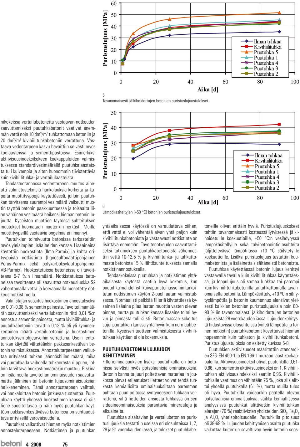 Esimerkiksi aktiivisuusindeksikokeen koekappaleiden valmistuksessa standardivesimäärällä puutuhkalaasteista tuli kuivempia ja siten huonommin tiivistettäviä kuin kivihiilituhka- ja vertailulaasteista.