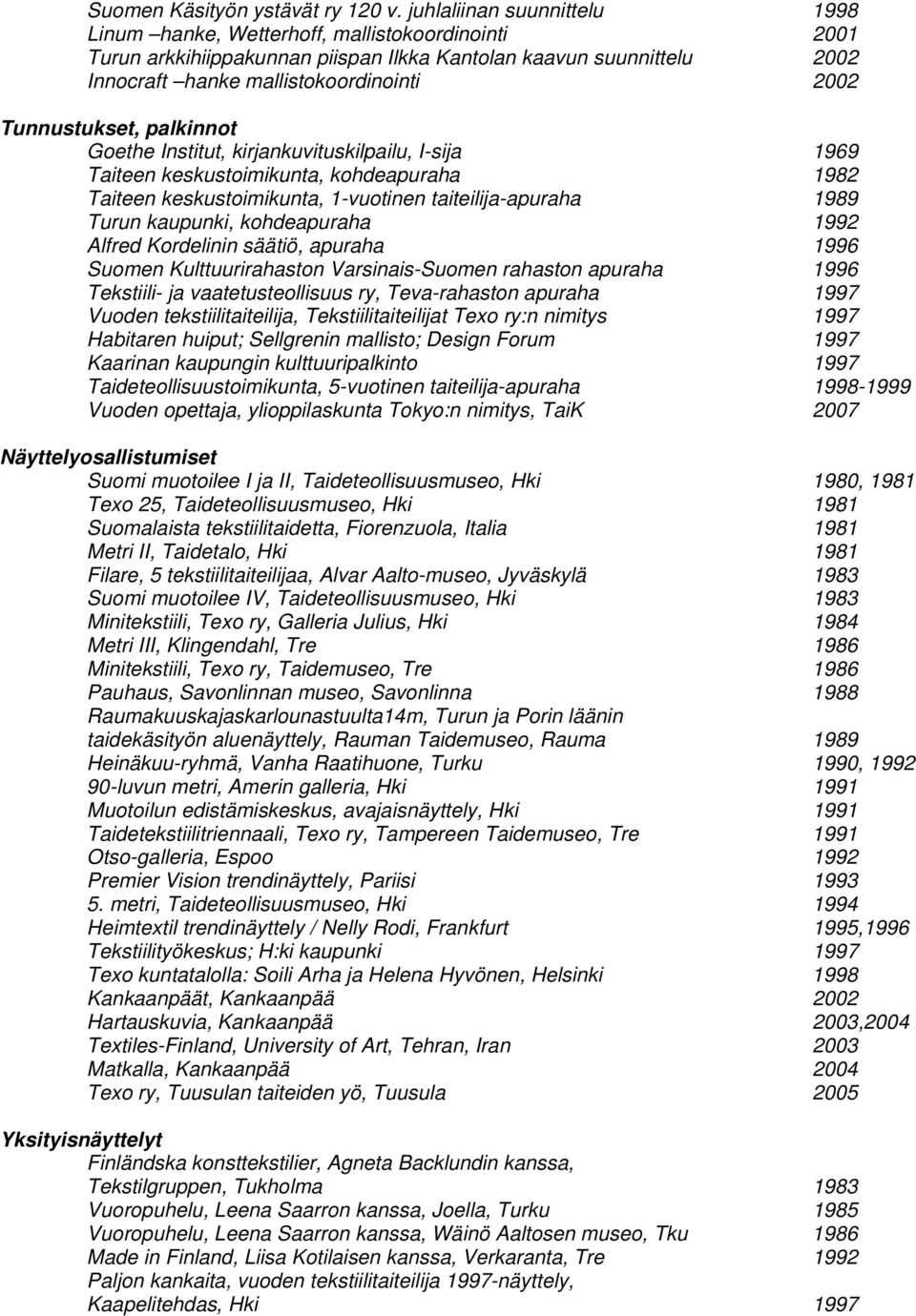 Tunnustukset, palkinnot Goethe Institut, kirjankuvituskilpailu, I-sija 1969 Taiteen keskustoimikunta, kohdeapuraha 1982 Taiteen keskustoimikunta, 1-vuotinen taiteilija-apuraha 1989 Turun kaupunki,