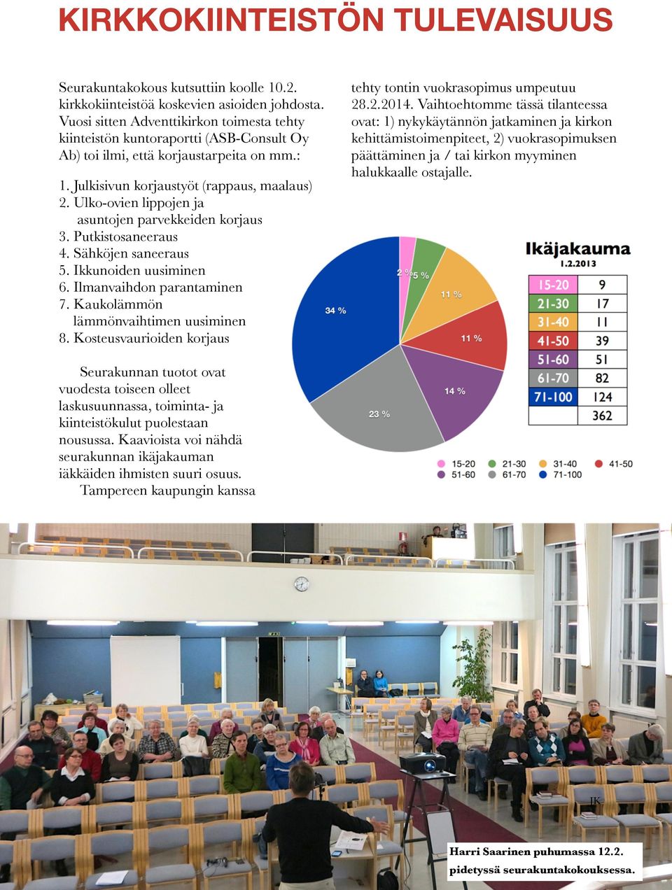 Ulko-ovien lippojen ja asuntojen parvekkeiden korjaus 3. Putkistosaneeraus 4. Sähköjen saneeraus 5. Ikkunoiden uusiminen 6. Ilmanvaihdon parantaminen 7. Kaukolämmön lämmönvaihtimen uusiminen 8.