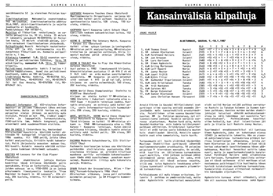 50 h), hinta 5 mk/vrk (+ Lakanat); varaukset 90-8910; b) PeLtolan koulu, 5 mk/vrk sisältää patjan, jol Loin varaukset ilmoittautumisen yhteydessä.