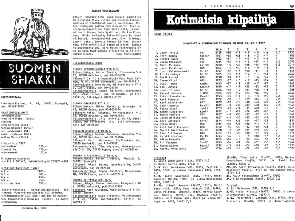 Kotimaahan Illkomai LLe Irtonumerot 150,- 170,- 15,- 1 numeroa vuodessa I's-ti li 41005-7, SYP-HKI-Käpy lä 091-6809 Kertailmoitushinnat 1/1 s. 1/ s. 1/4 s. 1/8 s.