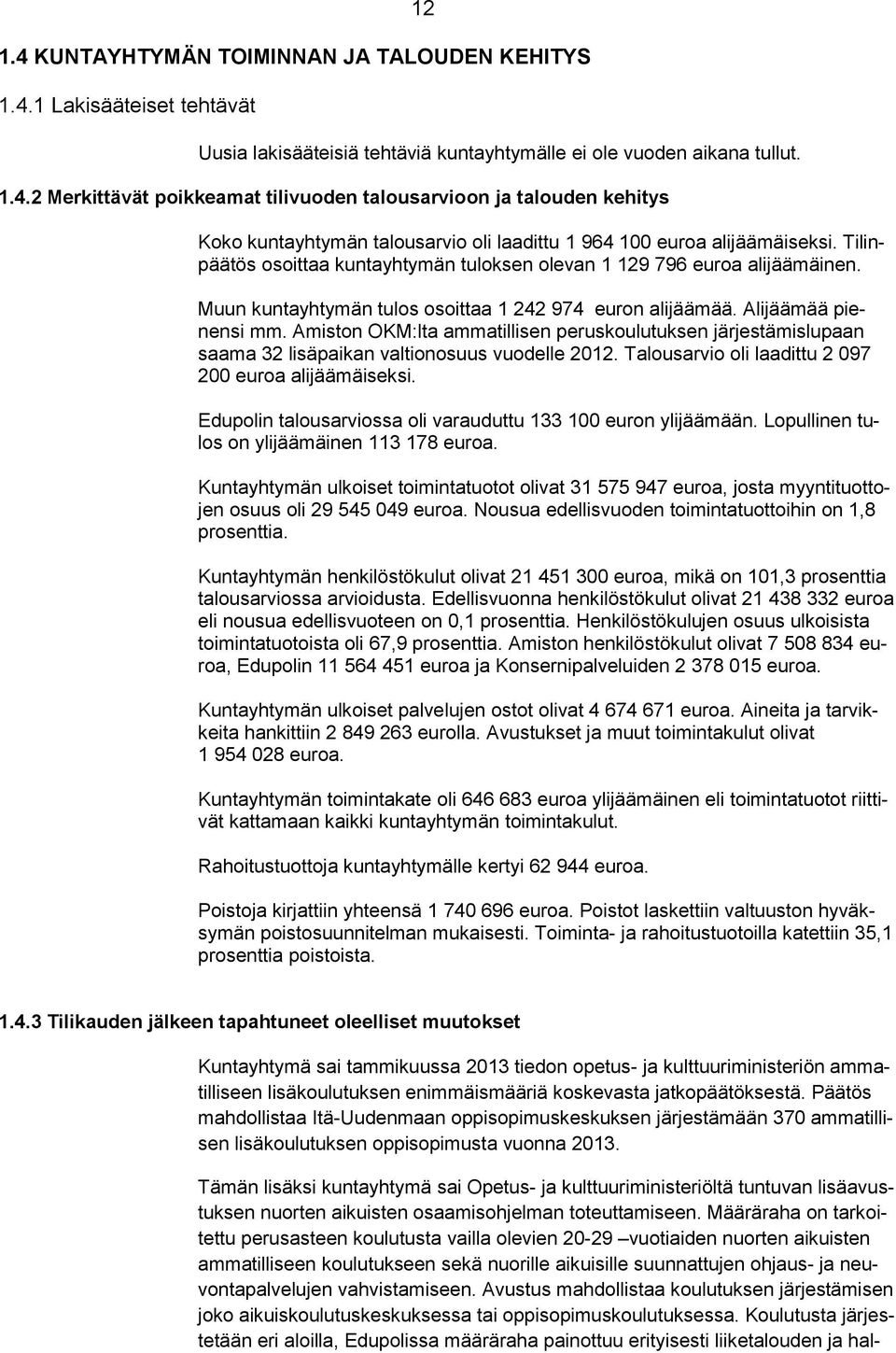 Amiston OKM:lta ammatillisen peruskoulutuksen järjestämislupaan saama 32 lisäpaikan valtionosuus vuodelle 2012. Talousarvio oli laadittu 2 097 200 euroa alijäämäiseksi.