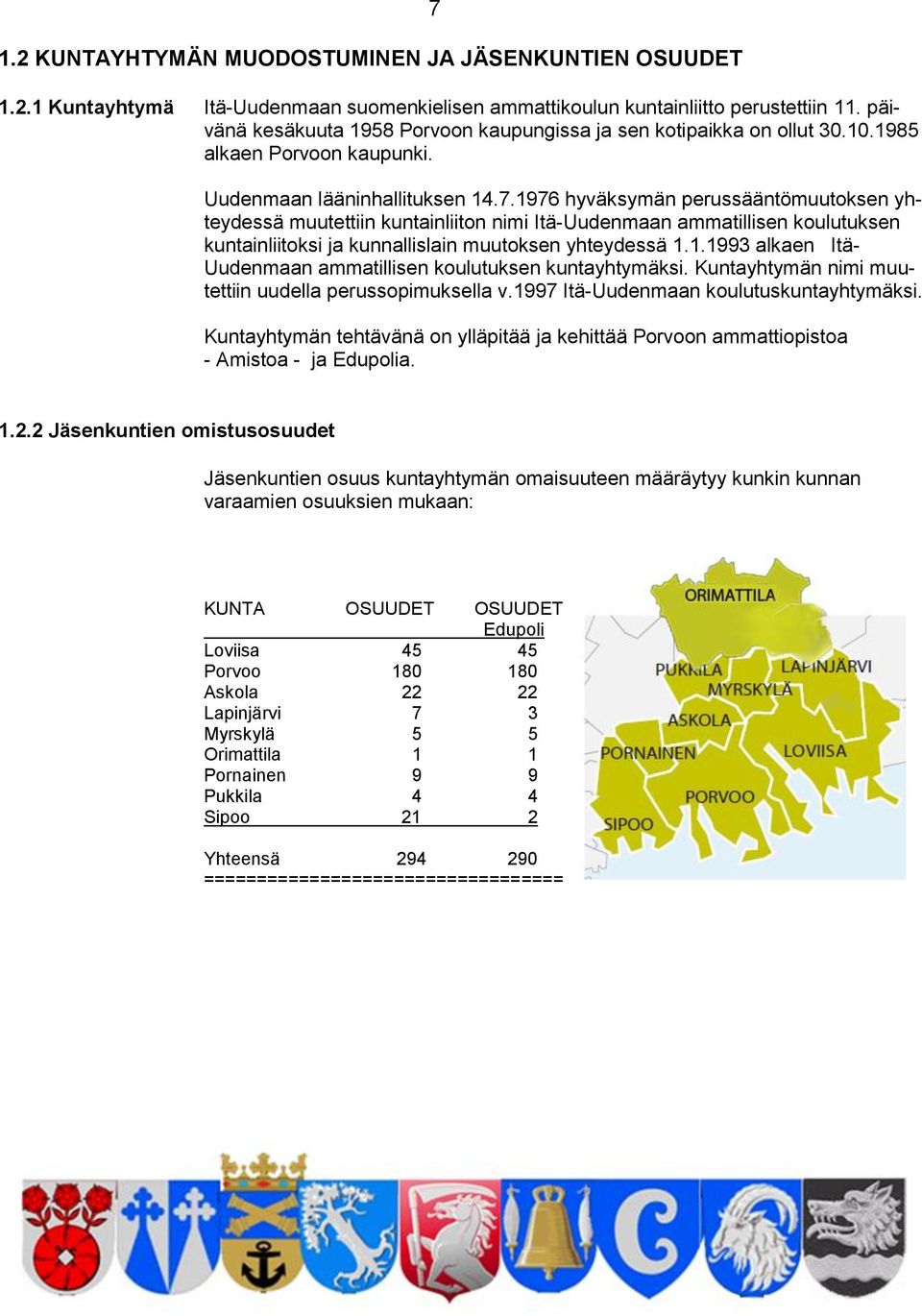 1976 hyväksymän perussääntömuutoksen yhteydessä muutettiin kuntainliiton nimi Itä-Uudenmaan ammatillisen koulutuksen kuntainliitoksi ja kunnallislain muutoksen yhteydessä 1.1.1993 alkaen Itä- Uudenmaan ammatillisen koulutuksen kuntayhtymäksi.