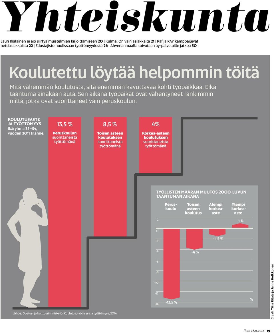 Sen aikana työpaikat ovat vähentyneet rankimmin niiltä, jotka ovat suorittaneet vain peruskoulun. KouLutusaste ja työttömyys Ikäryhmä 35 54, vuoden 2011 tilanne.