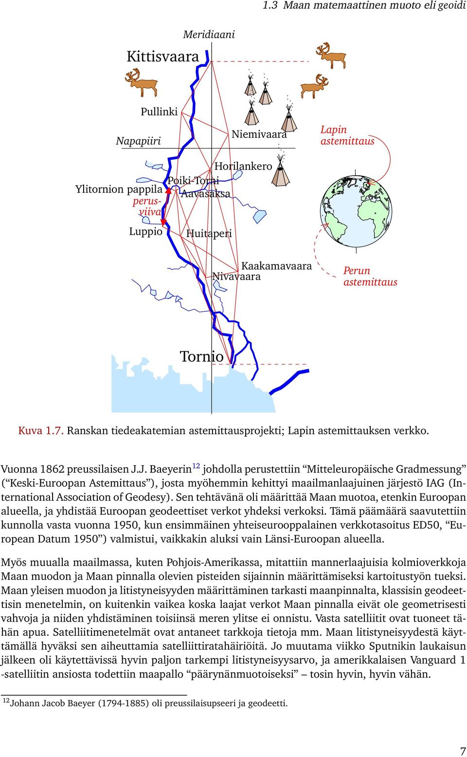 J. Baeyerin 12 johdolla perustettiin Mitteleuropäische Gradmessung ( Keski-Euroopan Astemittaus ), josta myöhemmin kehittyi maailmanlaajuinen järjestö IAG (International Association of Geodesy).