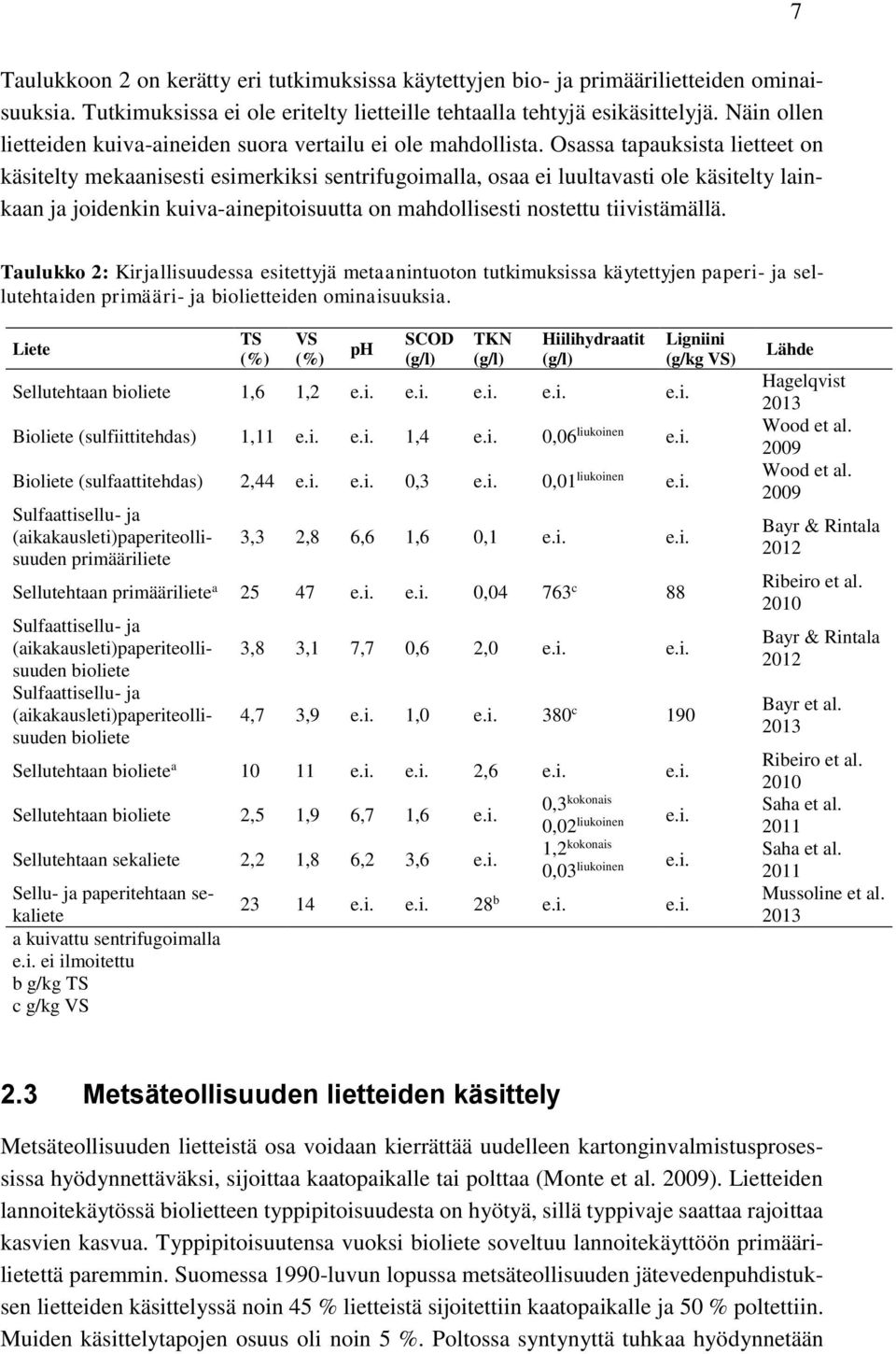 Osassa tapauksista lietteet on käsitelty mekaanisesti esimerkiksi sentrifugoimalla, osaa ei luultavasti ole käsitelty lainkaan ja joidenkin kuiva-ainepitoisuutta on mahdollisesti nostettu